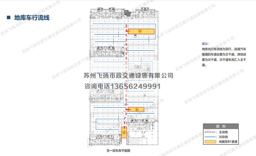 道路劃線，車位劃線，停車位劃線